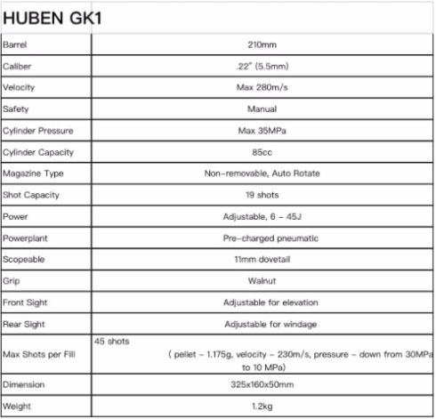 Huben GK1 Specifications